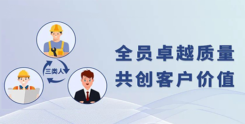 質(zhì)量“三類(lèi)人”都有誰(shuí)？
